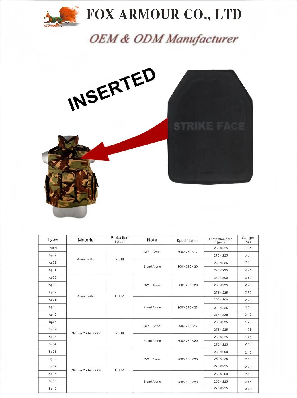 Ballistic Plate1 Ballistic Plate1